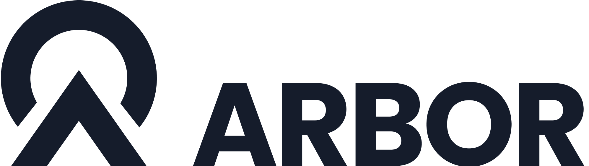 ARBOR IT-Systemhaus GmbH